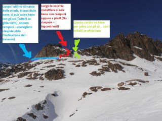 02 - Parte finale prima del colle - dove conviene passare