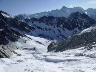 Dal Colletto vallone salito