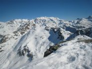 Gran panorama dalla cima