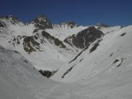 Discesa,di nuovo nella gorgia.