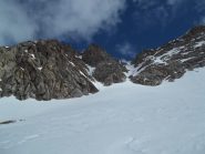 Cresta di confine (uscita canale dx)