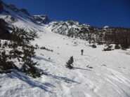 In fondo alla Canala
