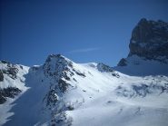 a sx la cima a dx la Meja