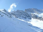 Quasi al colle
