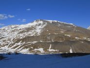 Col de Vars