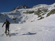 parte superiore..sul plateau!