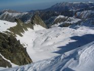 Itinerario sul Plateau superiore...