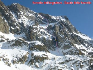 Itinerario dal Bozano