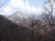vista Sbarua