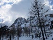 vista di insieme