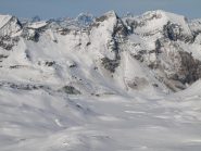 Vista Nord da Punta Asgelas: al centro il rifugio Miserin ed il lago omonimo che però non si nota perché coperto da neve