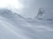 passo della rossa