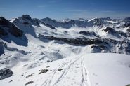 dalla Cima