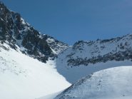 il canale e la cresta