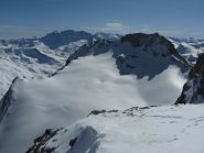 Sguardo verso Levanne