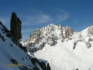 Equilibri al cospetto della Verte.