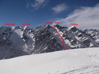 itinerario e cime della zona