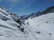 piani di verra