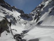 Uscita dalle barricate.