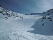 il ghiacciaio dei Gran Etret