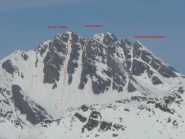 il canale S del piccolo golliaz visto dal M. Aquiletta