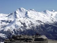 Rognosa del Sestriere