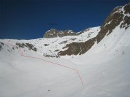 Percorso per superare la barra rocciosa dopo gli alpeggi La Tsa