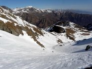 Dal Colle della Forcola