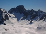 panorama verso l'Oronaye