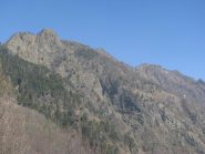 Tête du Mont e Testa Colon