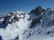 spettacolo sull'Oronaye e l'Enchauda