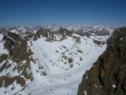 Risalita al passo Lausa