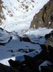 Canale di discesa