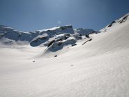 Vista Sud nei pressi del Lago Pocia