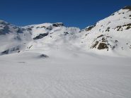 Vista verso Sud alla base del canalone sotto il Lago Lungo