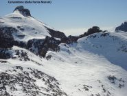 bellissima la vista dalla Marani sul Cervandone