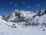 Dai Dru alla Punta Isabella