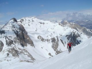 in salita