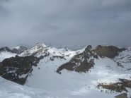 Marchisa e Sagneres, itinerario percorso