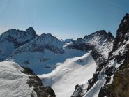panorama dal colletto