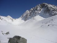 il colle del Suretta è ormai lontano