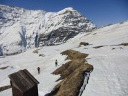 Passando alle varie baite