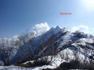 Testa delle Gore