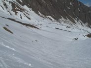 Neve primaverile
