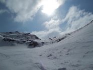 Che posto!!