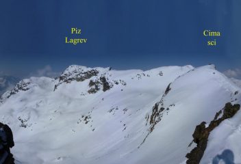 La Cima vera