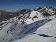 dalla vetta itinerario di discesa