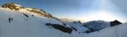 partenza a 360°