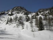 Il pendio alle spalle del rifugio,al centro la gorgia.
