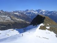 Il Gruppo del Bernina visto dalla cima